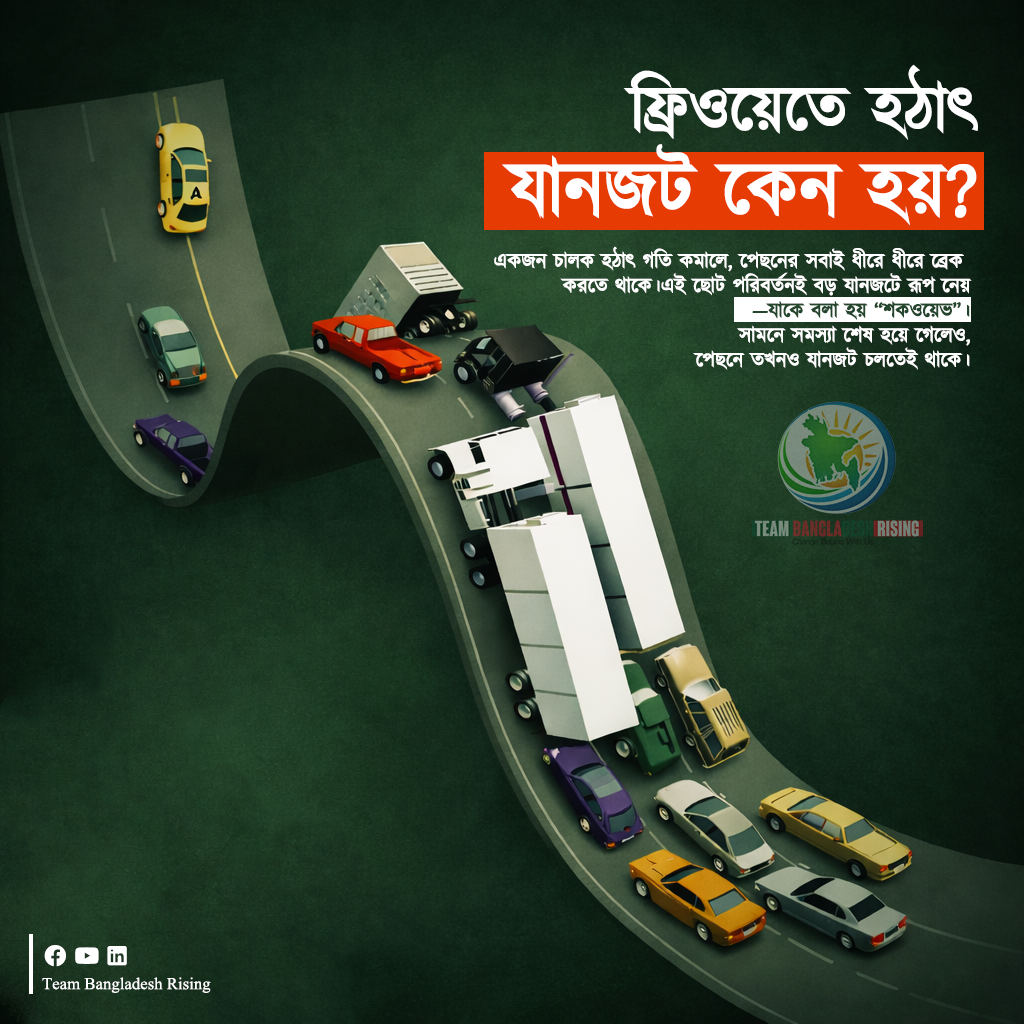 ফ্রিওয়েতে হঠাৎ যানজট কেন হয়
